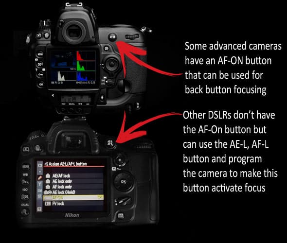 how to back button focus your DSLR camera