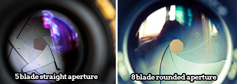 Comparison of two different lens apertures.